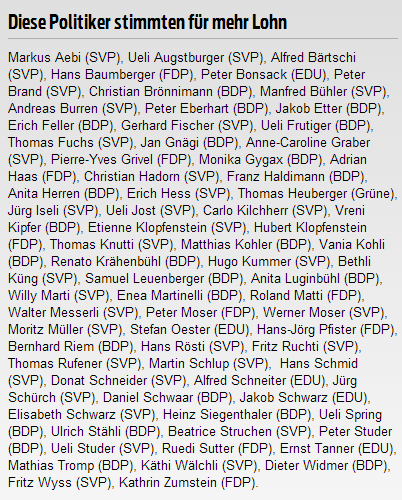 Politiker-Lohn